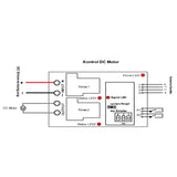 1000M 2CH AC230V Funksteuerung Motor Steuergerät für Rollladen Winde mit auf ab (Modell 0020683)