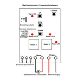 DC Motor & Linearantrieb Momentan Arbeitsmodi Funk Controller / Radio Empfänger