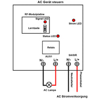 1 Kanal 30A AC Ausgang Weite Entfernung Empfänger für Fernbedienung