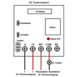 12 Kanal DC 1000M Normalerwiese geöffnet/Normalerweise Funk Fernempfänger & 4 Modus mit Zeitverzögerung Funktion (Modell 0020019)