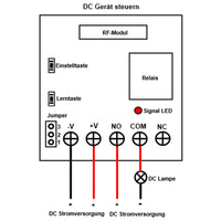 12 Kanal DC 1000M Normalerwiese geöffnet/Normalerweise Funk Fernempfänger & 4 Modus mit Zeitverzögerung Funktion (Modell 0020019)