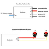 Synchronregler zur Synchronsteuerung von 2 2000N Linearantrieben/Elektrozylinder A (Modell 0043025)