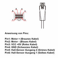 12V 24V 1200kg 12000N Schwerer Industrie Elektrischer Linearaktuator Eins Steuert Vier Synchronsteuerungsset (Modell 0043056)