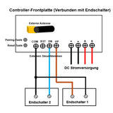 12V 24V 1200kg 12000N Schwerer Industrie Elektrischer Linearaktuator Eins Steuert Zwei Synchronsteuerungsset (Modell 0043055)