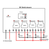 4 Kanal 30A Potentialfreier Ausgang Lichtschalter mit Fernbedienung (Modell 0020446)