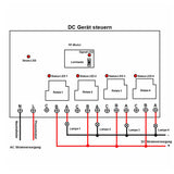 4 Kanal 30A AC Funk Empfänger mit Potentialfreies Relais Ausgang (Modell 0020449)
