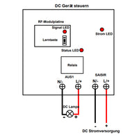 Potentialfreier Schließerkontakt Trigger Funkschalter Fernbedienung DC-Geräten (Modell 0020522)