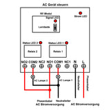 2 Kanäle AC Funkempfänger 433, 92 Mhz mit Potentialfreier Kontakt Relais (Modell 0020467)