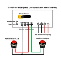 Zwei 8000N 50MM-600MM Hub Schwerlast Linearantrieb Synchronsteuerungsset (Modell 0043053)