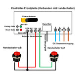 Vier 5000N 700MM-1000MM Hub Schwerlast Linearantrieb Synchronisieren Steuerung