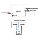 Synchronregler zur Synchronsteuerung von 2 Linearantrieben/Elektrozylinder A / B / J (Modell 0043025)