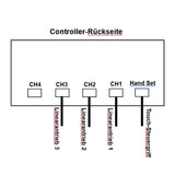 Synchronregler zur Synchronsteuerung von 3 Linearantrieben/Elektrozylinder A / B / J (Modell 0043027)