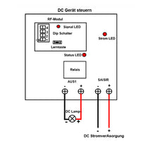 1 Kanal 10A 12V / 24V Funk Empfänger mit DC Ausgang – 5000m Reichweite für DC-Geräte