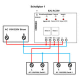 2 Kanal 500M AC380V Funkempfänger Set DC 10A für Pumpe/Elektromotor/Getriebmotor (Modell 0020696)