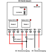 2 Kanäl DC Eingang Funklichtschalter 1000m Reichweite Fernbedienung (Modell 0020200)