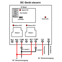 230V Funkempfänger 433 Mhz mit 2-Kanal 30A Hohe Leistung Relais und 5000m Reichweite