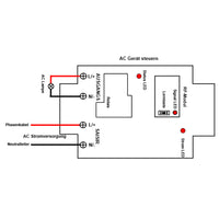 30A 1000M 1 Kanal AC 220V Funkfernsteuerung Funkscahlter funkrelais Steuerpumpe (Modell 0020059)