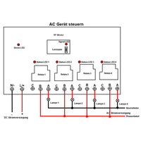 30A Relais Hoher Ausgangsleistung, Wasserdichtem Funk Fernbedienungsset (Modell 0020444)