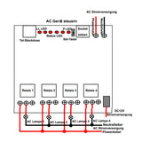 4 Kanäle Telefon Fernbedienung Modul (Modell 0040008)