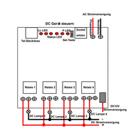 4 Kanäle Telefon Fernbedienung Modul (Modell 0040008)