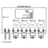 4-Kanal 230V Funkschalter Außenbereich Wasserdicht IP65 mit 30A AC Ausgang – 5000m Arbeitsbereich für Wasserpumpe & Bewässerungsventil