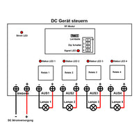 4-Kanal 10A Funkschalter 9V/12V/24V 5000M Reichweite – Drahtlose Steuerung für Gartenleuchten