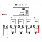 4 Kanal Hohe Reichweite Funk Relais Schalter mit DC Eingang und Ausgang (Modell 0020671)