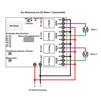 4 Wege Bluetooth / Wlan Funkschalter Smartphone und Fernbedienung Steuerung (Modell 0022015)