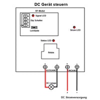 5000 Meter Funkschalter 6V 9V 12V 24V Hohe Reichweite 30A DC Ausgang (Modell 0020114)