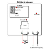 5000 Meter Funkschalter 6V 9V 12V 24V Hohe Reichweite 30A DC Ausgang (Modell 0020114)