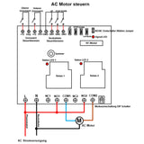 500m 2-Kanal Dreiphasen Funkschalter AC380V für Getriebemotor/Pumpe (Modell 0020080)