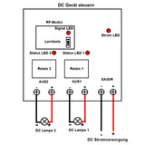 500M DC Stromversorgung Funkschalter Set mit 6-Kanal Sender Steuert 3 Empfänger (Modell 0020722)