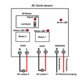 500m Reichweite AC 230V Fernbedienungsset mit 6-Tasten Sender & 3 Empfänger (Modell 0020728)