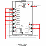 5KM 8 Kanal 10A RF Funkschalter Mit Fernbedienung Empfänger Für Außen (Modell 0020055)