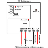 5KM Langstrecken Funkschalter Mit 1 AC Eingang und Potentialfreier Ausgang (Modell 0020689)