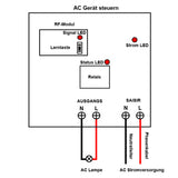 6 Kanal AC 110V 220V Funk Lichtschalter / Türöffner Funkfernsteuerung mit 1 Sender & 6 Empfänger (Modell 0020458)