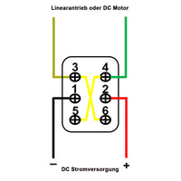 Handsteuerung zur Manuellen Steuerung von Gleichstrommotoren oder Elektrischen Linearantrieben / Elektrozylinder im momentanen Arbeitsmodus mit Auf-AB-Tasten (Modell 0043012)