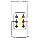 Handsteuerung zur Manuellen Steuerung von Gleichstrommotoren oder Elektrischen Linearantrieben / Elektrozylinder im momentanen Arbeitsmodus mit Auf-AB-Tasten (Modell 0043012)
