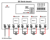 5000M 4 Kanäle 10A DC Ausgangsleistung HF Funk Fernsteuerung Empfänger Mit Wasserdichter und Rückmeldung Funktion (Modell 0020223)