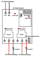 5 Meilen 30A Hohe Leistung AC Ausgangsleistung Wasserdichter Funk HF Empfänger Mit Fernsteuerung Funktion (Modell 0020135)