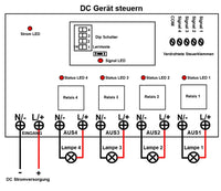 5000M 4 Kanäle 30A Hohe Leistung DC Ausgangsleistung HF Funk Fernsteuerung Empfänger Mit Wasserdichter und Rückmeldung Funktion (Modell 0020670)