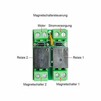 Der Magnetschaltersteuerung der Linearantrieb A3 Steuert die Hublänge (Modell 0044100)