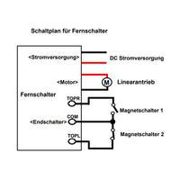 300MM Hub 2000N Hubverstellung Linearantrieb/Elektrozylinder Mit NC Reedschalter (Modell 0041726)