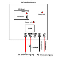 AC 220V/230V Eingang Relaisausgang Fernschalter aktiviert durch DC strom (Modell 0023013)