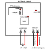 AC 230V Auslösend Sender und AC Ausgang Empfänger Funkschalter Bausatz