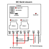 AC Fernschalter 5KM Funkgeräte Mit Hoher Reichweite Fernsteuerung (Modell 0020107)