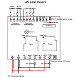 AC380V Funkschalter Funkfernsteuerung Elektromotor