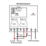 2-Kanal 30A DC 12V Funkschalter mit große Reichweite | Relais Potentialfreier Ausgang