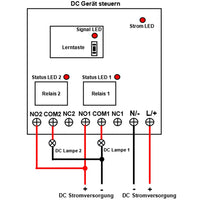 DC 6V/9V/12V/24V Potentialfreie Kontakt Ausgang Funkschalter 2 Kanal (Modell 0020196)
