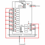 DC 12V Universal Funkschalter mit 8-Kanal 10A Potentialfreier Ausgang | 5km Hoher Reichweite für Innenbereich